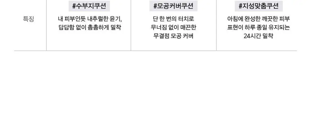 [매끈결쿠션/모공커버] 네이밍 제로 그래비티 커버 업 쿠션 기획(본품+리필) 상세페이지 21